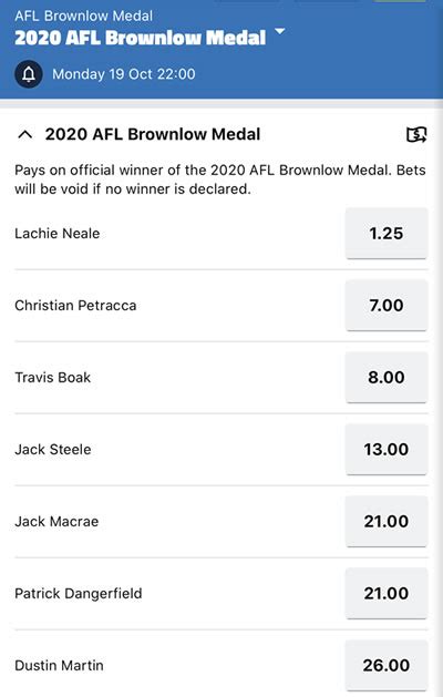 brownlow medal betting odds|Brownlow Medal Betting Odds .